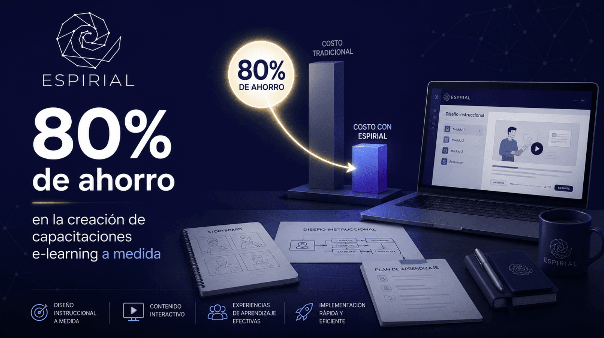 Espirial: 80% de ahorro en la creación de capacitaciones e-learning a medida